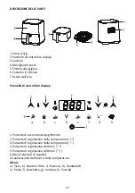 Preview for 25 page of Swiss Pro+ SP-AF1450.5 Instruction Manual