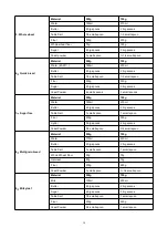 Preview for 14 page of Swiss Pro+ SP-BM550G Instruction Manual