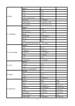 Preview for 15 page of Swiss Pro+ SP-BM550G Instruction Manual