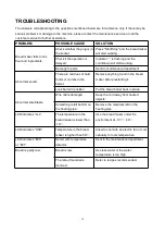 Preview for 19 page of Swiss Pro+ SP-BM550G Instruction Manual