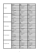 Preview for 65 page of Swiss Pro+ SP-BM550G Instruction Manual