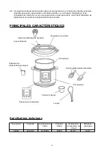 Preview for 11 page of Swiss Pro+ SP-PC.5LE Instruction Manual