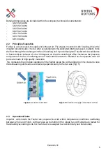 Предварительный просмотр 6 страницы Swiss Rotors FanSet SR190 Operation And Maintenance Manual