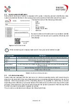 Предварительный просмотр 7 страницы Swiss Rotors FanSet SR190 Operation And Maintenance Manual