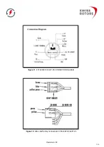 Предварительный просмотр 14 страницы Swiss Rotors FanSet SR190 Operation And Maintenance Manual