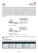 Предварительный просмотр 17 страницы Swiss Rotors FanSet SR190 Operation And Maintenance Manual