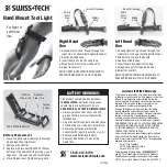 Preview for 1 page of SWISS+TECH Hand Mount Tool Light Quick Start Manual