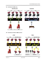 Preview for 9 page of Swiss Timing ASI User Manual