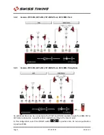 Preview for 12 page of Swiss Timing ASI User Manual