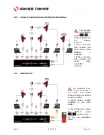 Предварительный просмотр 12 страницы Swiss Timing Athletics Switcher User Manual