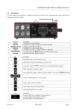 Preview for 7 page of Swiss Timing E-GUN User Manual