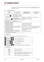 Preview for 16 page of Swiss Timing E-GUN User Manual