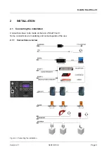 Preview for 9 page of Swiss Timing MULTISPORTS E-GUN User Manual