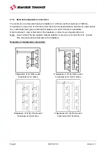 Preview for 10 page of Swiss Timing MULTISPORTS E-GUN User Manual