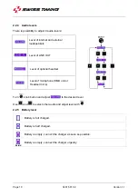 Preview for 14 page of Swiss Timing MULTISPORTS E-GUN User Manual