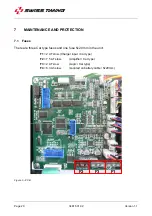 Preview for 24 page of Swiss Timing MULTISPORTS E-GUN User Manual