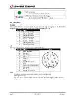 Предварительный просмотр 16 страницы Swiss Timing MYRIA 10 User Manual