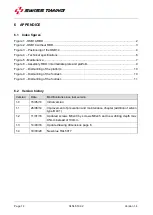 Предварительный просмотр 18 страницы Swiss Timing OSB 14 Series User Manual