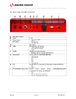 Preview for 18 page of Swiss Timing TRACKER User Manual