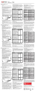 Preview for 1 page of Swiss dr Frei T-20 Quick Start Manual