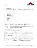 Preview for 33 page of Swiss Egro 50 Series Operating Instructions Manual