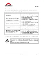 Preview for 42 page of Swiss Egro 50 Series Operating Instructions Manual