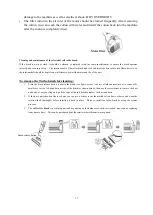 Предварительный просмотр 11 страницы Swiss SVAC FM18V User Manual