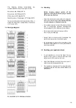 Preview for 17 page of SWISSCAVE WL155F Series User Manual