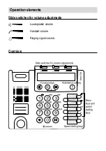 Preview for 4 page of Swisscom Aton C28 User Manual