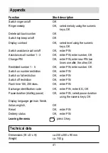 Preview for 45 page of Swisscom Aton C28 User Manual