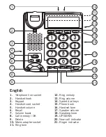 Preview for 2 page of Swisscom Aton C30 Manual