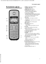 Preview for 2 page of Swisscom Aton CL110 Manual