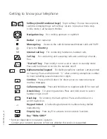 Предварительный просмотр 18 страницы Swisscom Aton CL111 User Manual