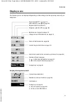 Preview for 5 page of Swisscom Aton CL113 User Manual