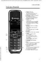 Предварительный просмотр 3 страницы Swisscom Aton CL116 User Manual