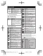 Предварительный просмотр 14 страницы Swisscom Aton CL200 Operating Instructions Manual