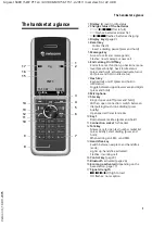 Предварительный просмотр 2 страницы Swisscom Aton CL308 Manual