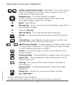 Preview for 20 page of Swisscom Aton CL311 User Manual