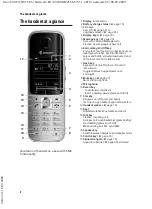 Предварительный просмотр 3 страницы Swisscom Aton CL315 User Manual