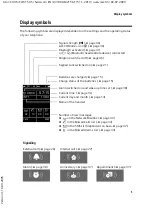 Предварительный просмотр 4 страницы Swisscom Aton CL315 User Manual