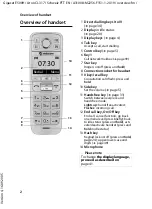 Предварительный просмотр 3 страницы Swisscom Aton CL317 User Manual