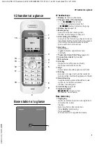 Preview for 5 page of Swisscom Aton CL700 User Manual