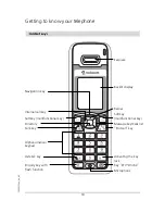 Предварительный просмотр 20 страницы Swisscom Aton CLT418ISDN User Manual