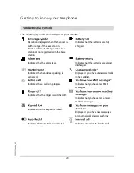 Предварительный просмотр 22 страницы Swisscom Aton CLT418ISDN User Manual