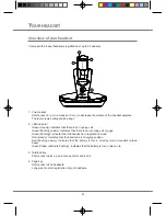 Preview for 6 page of Swisscom Aton H61 User Manual