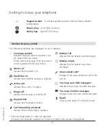 Preview for 19 page of Swisscom Classic A121 User Manual