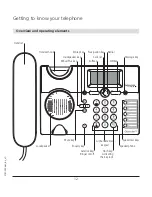 Предварительный просмотр 14 страницы Swisscom Classic A21 ISDN User Manual