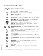 Предварительный просмотр 15 страницы Swisscom Classic A21 ISDN User Manual