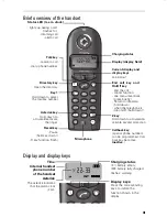 Предварительный просмотр 3 страницы Swisscom Classic S117 User Manual