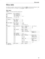 Предварительный просмотр 51 страницы Swisscom Classic S117 User Manual